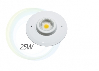 LED 無塵室專用燈 VS 25W (柔焦鏡頭)